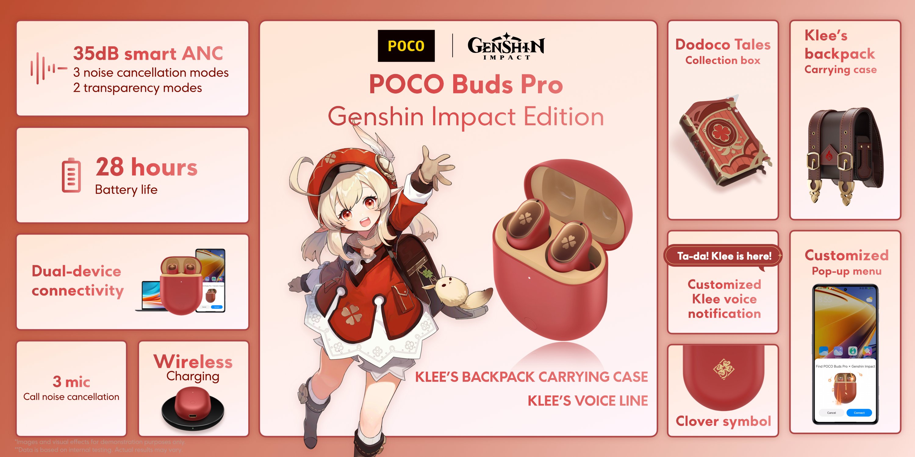 POCO Buds Pro Genshin Impact Edition: Genshin Impact wireless